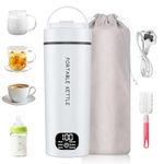 Portable Travel Kettle 450ML, Mini Electric Kettle with UK Plug, Dual Voltage 100-240V, 6 Temperature Settings, Fast Boil, 304 Stainless Steel, Auto Shut-Off & Boil Dry Protection