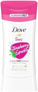 Dove Teens