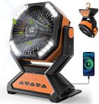 20000mAh Camping Fan Battery Powere