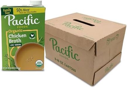 Pacific Fo