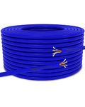 FEDUS 1000 MBPS 300 Meter High Speed RJ45 Cat5e Ethernet Patch Cable LAN Cable Internet Network Computer Cable Cord High Speed Gigabit Category 5 Wires for Modem, Router, Camera, LAN ADSL BLUE