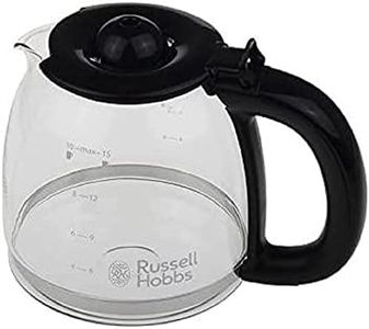 Russell Ho