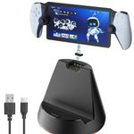 Miimall Charger Dock Compatible for Playstation Portal Remote Player Type C Plug PS5 Portal Charger Stand Dock for Sony Playstation Portal Game Console Charging Stand Dock Base Holder