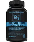 Keto Magnesium