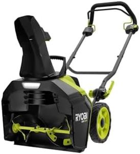 RYOBI RY40