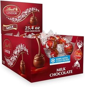 Lindt LIND