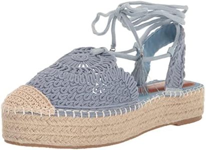 Chinese Laundry Women's Sunny Ballet Flat, Blue, 7 US