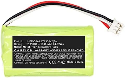 Replacement Battery for Nvidia Shield Game Controller,Shield TV Game Controller,P2920,fits HFR-50AAJY1900x2(B),HRLR15/51,1800mAh/4.32Wh