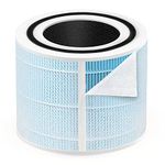 HSIAMEN Smoke Remover Filter Compatible with Levoit Core 300 & PuroAir 240 Air Purifier, 4-in-1 H13 True HEPA Core 300S P350 Core300-P Filters, Fit Part# Core 300-RF-SR P350-RF, Blue 1-Pack