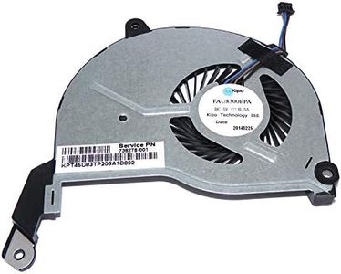 New CPU Cooling Fan for HP Pavilion 15-F387WM 15-F337WM 15-F010WM 15-F023WM