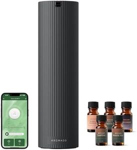 Aromadd Sc