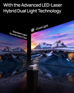 XGIMI HORIZON Ultra 4K Projector – Smart Home Theater