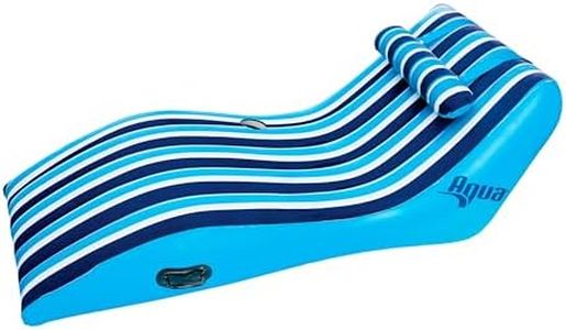 Aqua Ultra