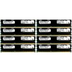 A-Tech Components A-TechÂ MicronÂ 32GB Kit 8x 4GB PC3-10600 1. 5V For HP ProLiant DL170H G6 DL180 G6 DL320 G6 500662-B21 ML350 G6 DL360E G8 SL160S G6 SL165Z G7 516423-B21 SL165S G7 SL170S G6 SL230S G8 Memory RAM