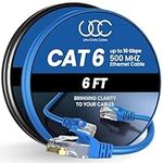 Cat6 Ethernet Cable, 6 ft (2 Pack) LAN, utp (1.8 Meters) Cat 6, RJ45, Network, Patch, Internet Cable - (6 feet)