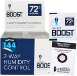 Integra Boost RH 2-Way Humidity Control, 72 Percent, 8 Gram (Pack of 144 in Retail Display)