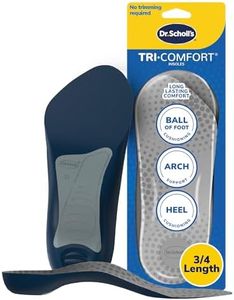 Dr. Scholl