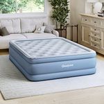 Beautyrest Beds