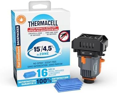 Thermacell