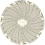 Dickson C406 Circular Chart, 8"/203mm Diameter, 31-Day Rotation, -50/50 Range (Pack of 60)