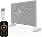 Ballu Mica Infrared Panel Space Hea