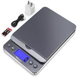 THINKSCALE Shipping Scale, 86lb/0.1oz Postal Scale with Hold and Tare, Scale for Packages, LCD Display, Postage Scale, Mail Scale, Shipping Scale for Small Business, Batteries & AC Adapter