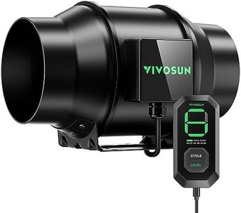 VIVOSUN AeroZesh G6 6-inch 388 CFM Inline Duct Fan, Entirely Programmable PWM-Controlled EC Fan for Grow Tent Ventilation