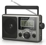 Greadio Portable Shortwave Radio wi