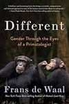 Different: Gender Through the Eyes 