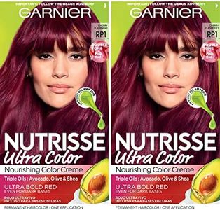 Garnier Ha