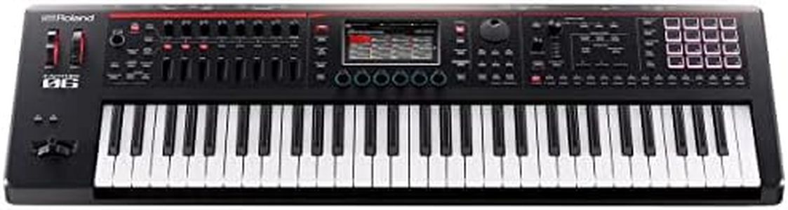 Roland Syn