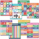 Hubble Bubble Kids 8 French Posters for Classrooms - French Language for Beginners 13x17 Classroom Posters are Dry-Erase and Include: Alphabet, Numbers, Colors and more