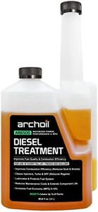 Archoil AR