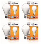 wipro Garnet 18W LED Bulb for Home & Office |Cool Day White (6500K) | B22 Base|220 degree Light coverage |4Kv Surge Protection |400V High Voltage Protection |Energy Efficient | Pack of 4