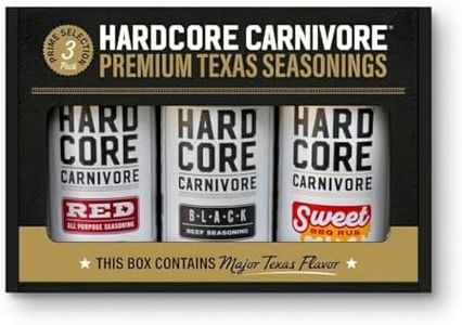 Hardcore C
