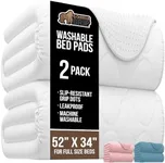 GORILLA GRIP Washable Underpads, Wa