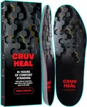(New) Work Comfort Orthotic Insoles