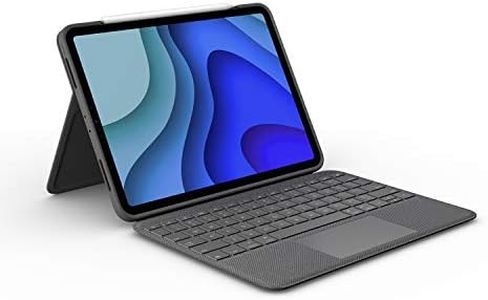 Logitech F