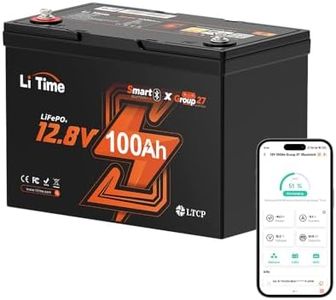 LiTime 12V