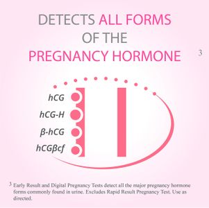 First Response Pregnancy Test, 2-Pack – Early Result Home Kit