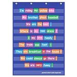 EAMAY Standard Pocket Charts, Clear
