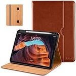 DTTO for iPad 10th Generation Case 