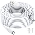 33FT 10M Power Extension Cable for YI Dome Home Cam,USB A to Micro Charging Cable Office Warehouse Yard Security Camera Cable with Cable Clips for Wyze Cam Pan Xiaomi Home Cam EZVIZ Indoor/Outdoor