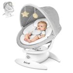 Zoicay 3-in-1 Baby Swing for Infants to Toddler with Motion Detection, Portable Baby Swing & Removable Swing Seat, BT Enabled & 360°Rotating Seat and Manual Remote with 3 Swing Modes & 5-Speeds(White)