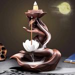 Fashion&Man Elegant Lotus Incense Burner Waterfall Incense Holder Ceramic Censer Handicrafts, Aromatherapy for Home Decor, Office, Yoga, Meditation, Relaxation+20pcs Backflow Incense Cones, Pattern 1