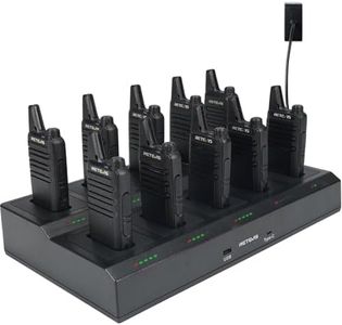 Retevis RT