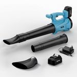 Lifelong Cordless Air Blower Machine with 16000 RPM No Load Speed| 3.6m3/min Air Flow| 6 Level Speed Control Dust Cleaner for Home|Li-Ion Battery (1X4.0Ah)| 2.6 kg Weight| 6-Month Warranty (LLWLLB002)