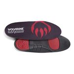 Wolverine Insoles