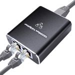 Ethernet Splitter 1 to 2 High Speed