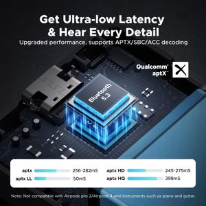 UGREEN Bluetooth 5.3 Transmitter Receiver – aptX, 32H Playtime, Dual Connection, 2-in-1 Adapter for Airplane, Car, TV, Headphones